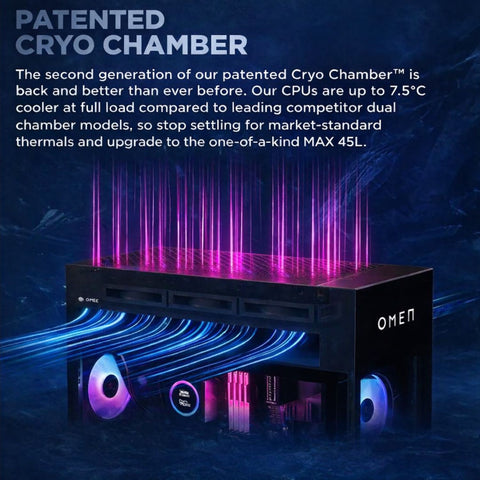 HP Omen MAX Tower Desktop AMD Ryzen 9 128GB RAM NVIDIA GeForce RTX 5090 4TB SSD Storage Windows 11 Pro - Black