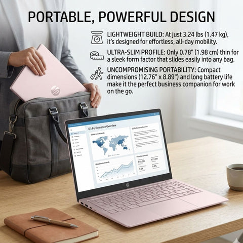 HP Essential 14-ep2011wm Entry Traditional Laptop, 14" HD 1366x768 Non-touch 60Hz, Intel N-Series N150, Intel Graphics, 16GB DDR4 SODIMM, 128GB eMMC, Wi-Fi 6, Windows 11 Home, Pink