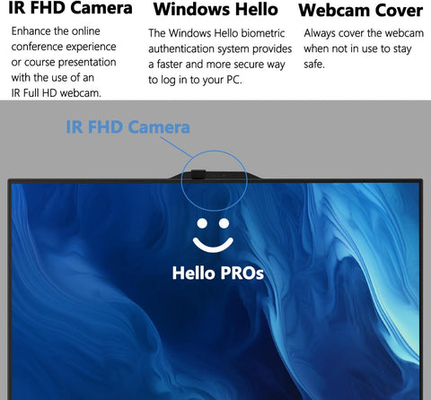 MSI PRO AP242P 23.8" All-in-One Intel Core i7 16GB RAM Intel UHD Graphics 1TB SSD Storage Windows 11 Home 100Hz - Black