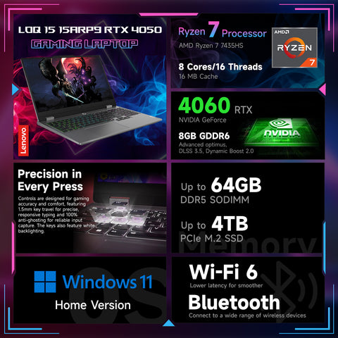 LENOVO LOQ 15 15.6" Traditional Laptop AMD Ryzen 7 12GB RAM NVIDIA GeForce RTX 4060 512GB SSD Storage Windows 11 Home 144Hz - Grey