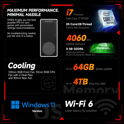 HP Omen 16L Tower Desktop Intel Core i7 8GB RAM NVIDIA GeForce RTX 4060 512GB SSD Storage Windows 11 Home - White