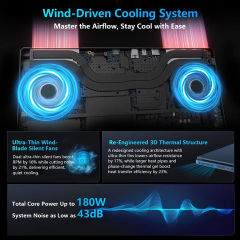 THUNDEROBOT Radiant S 16 Gaming Laptop 16" WQXGA Non-touch 300Hz AMD Ryzen 9 7945HX NVIDIA GeForce RTX 5060 32GB DDR5 1TB SSD Windows 11 Home, Black