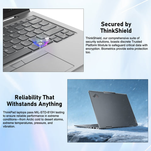 Lenovo ThinkPad X1 14 in FHD Touch Business 2-in-1 AI Laptop, Intel Core Ultra 7 258V, 32GB RAM, 4TB SSD, Wi-Fi 7, Win11 Pro, Grey