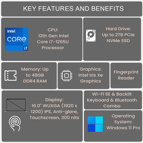 Lenovo ThinkPad T16 Business Laptop, 16" FHD+ 1920 * 1200 Touchscreen 60Hz, Intel Core i7-1265U, Intel Iris Xe Graphics, 16GB DDR4 RAM, 512GB PCIe M.2 SSD, Wi-Fi 6, Windows 11 Pro, Black