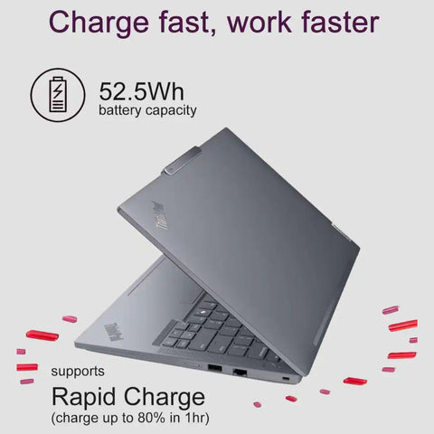 LENOVO ThinkPad T14 14 in Traditional Laptop Intel Core Ultra 7 64GB RAM Intel Graphics 2TB SSD Storage Windows 11 Pro 60Hz - Grey