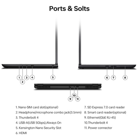 LENOVO ThinkPad P16v 16" Traditional Laptop Intel Core Ultra 7 16GB RAM Intel Arc Graphics 512GB SSD Storage Windows 11 Pro 60Hz - Black