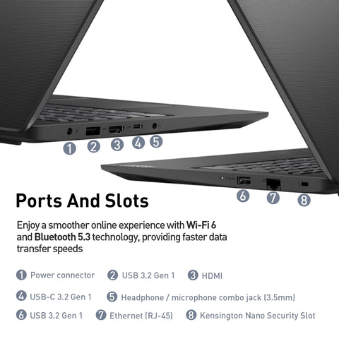 LENOVO V-Series V15 Gen 4 Business Traditional Laptop, 15.6" FHD 1920x1080 Non-touch 60Hz, AMD Ryzen 3 7320U, AMD Radeon Graphics, 16GB Onboard RAM Only, 1TB PCIe M.2 SSD, Wi-Fi 6, Windows 11 Pro, Black