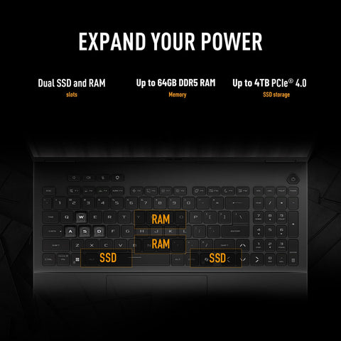 ASUS TUF A16 16 inches Traditional Laptop AMD Ryzen 7 64GB RAM NVIDIA GeForce RTX 5060 4TB SSD Storage Windows 11 Pro 165Hz - Grey