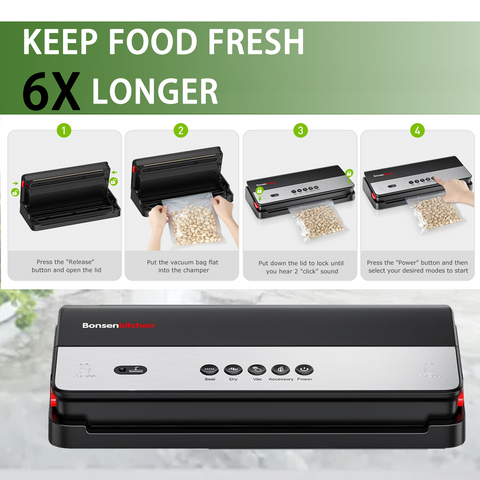 Bonsenkitchen Vacuum Sealer Machine, Multi-Functional Food Sealer with Built-in Cutter & Bag Storage, High-Speed Continuous Working with Globefish Technology, Includes Vacuum Bags & Roll Bag