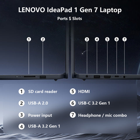 LENOVO IdeaPad 1 15.6" Traditional Laptop Intel Core i5 8GB RAM Intel UHD Graphics 512GB SSD Storage Windows 11 Home 60Hz - Blue