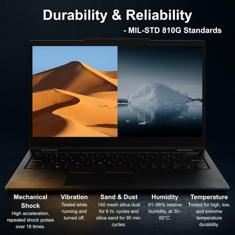 LENOVO ThinkPad X1 Carbon 14" Traditional Laptop Intel Core Ultra 7 32GB RAM Intel Graphics 1TB SSD Storage Windows 11 Pro 60Hz - Black