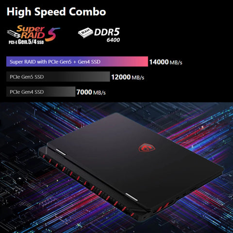 MSI Raider 18 inches UHD 120Hz Gaming Laptop Intel Core Ultra 9 285HX NVIDIA GeForce RTX 5090 64GB RAM 4TB SSD Storage Windows 11 Home - Black