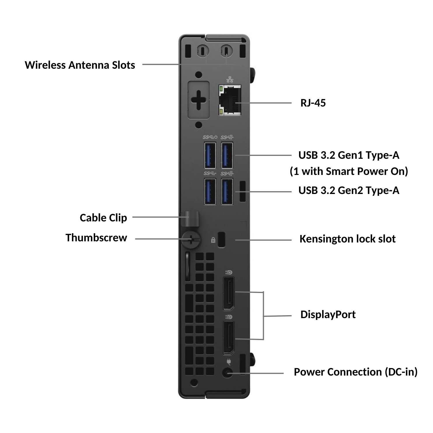 Dell OptiPlex 7080 Micro Form Factor Mini Business Desktop, Intel Core ...
