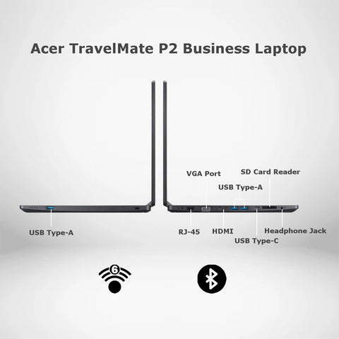 Acer TravelMate P2 TMP214 Business Laptop, 14" FHD 1920 * 1080 Non-touch 60Hz, AMD Ryzen 7 5850U, AMD Radeon Graphics, 8GB DDR4 SODIMM RAM, 256GB PCIe M.2 SSD, Wi-Fi 6, Windows 10 Pro, Black
