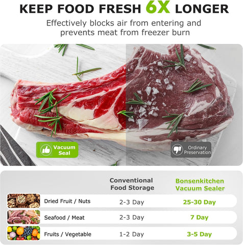 Bonsenkitchen Vacuum Sealer Machine, Fast-Compact Food Sealer, Multi-Functional Food Vacuum Sealer with 20 Vacuum Bags & 2 Roll Bags & Accessory Hose, High-Speed Continuous Working, Silver